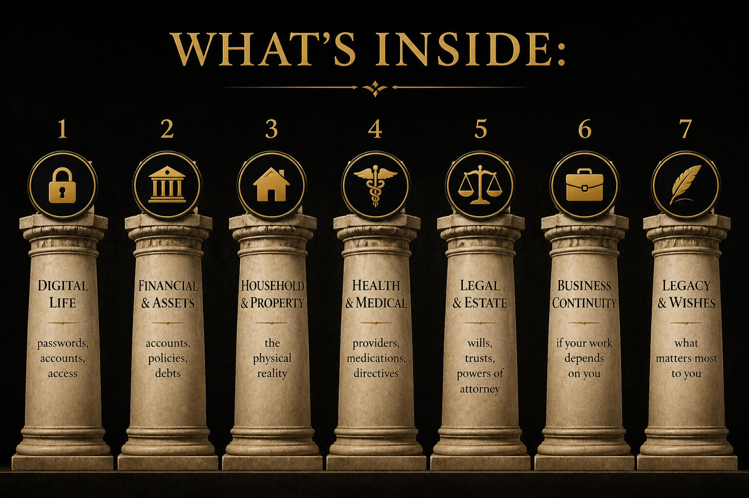 7-Pillars of Continuity